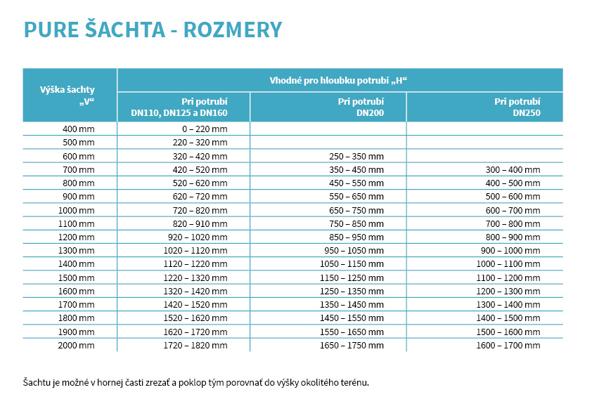 PURE šachta - rozměr2